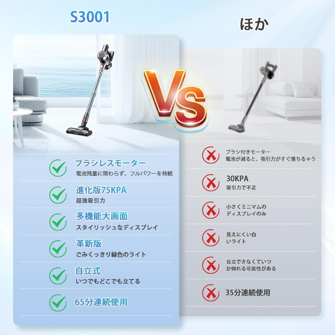 掃除機 コードレス【2026改良進化モデル！75Kpa超強力吸引＆業界軽量設計＆